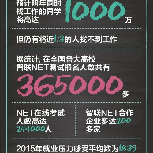 鼓点炫动快闪招聘通用视频模板