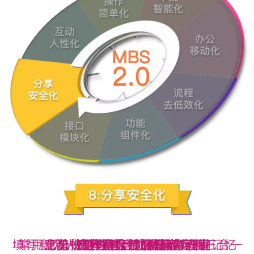 房立俊测试